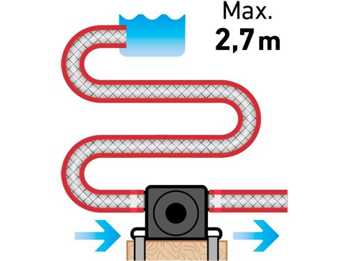 Extol fúrógéppel hajtható mechanikus szivattyú, tiszta (de NEM ivó-) vízhez