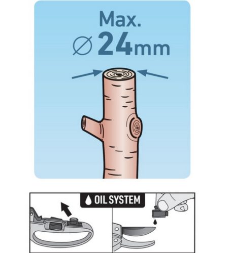 Extol prémium metszőolló, mellévágó, racsnis, 205mm, tapadásmentes acél vágóél, max. 24 mm vágási kapacitás,gumírozott ALU nyél